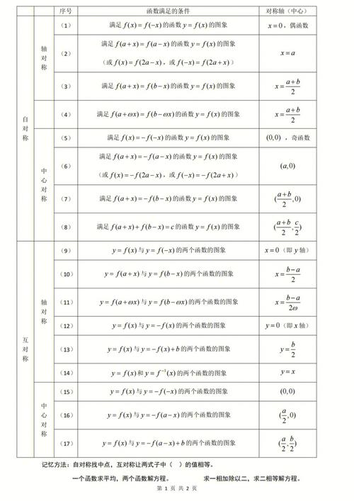 什么是大样本性质