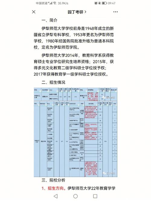 伊犁师范有哪些专业