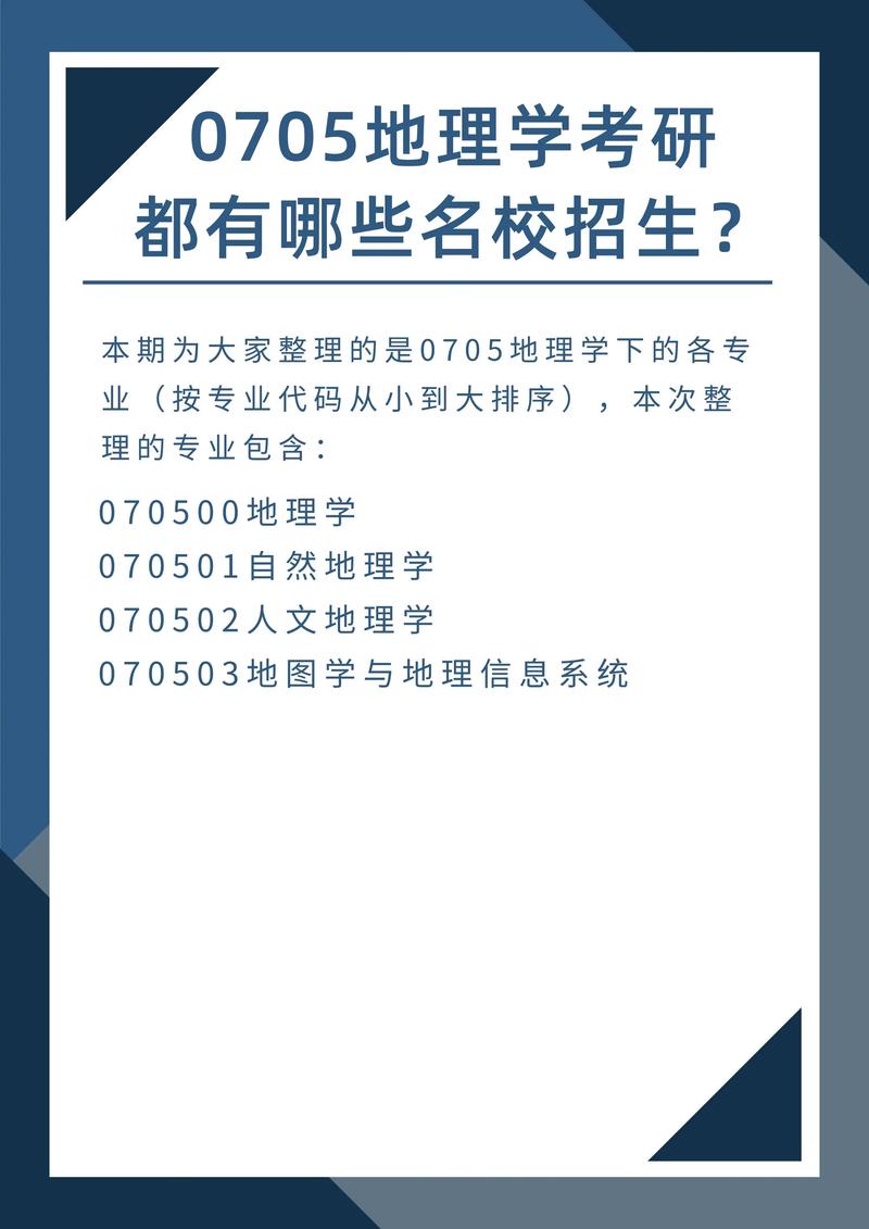 学地理考研有什么专业