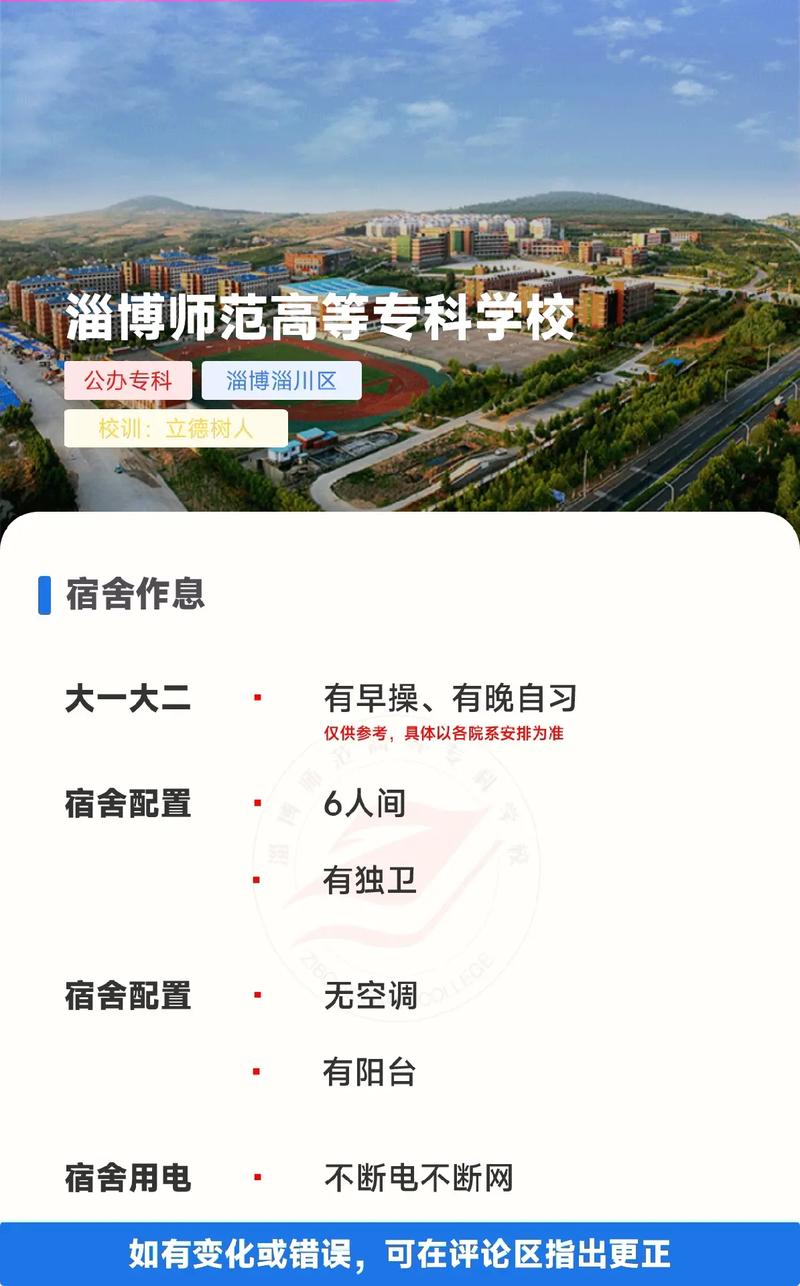 淄博市什么大学