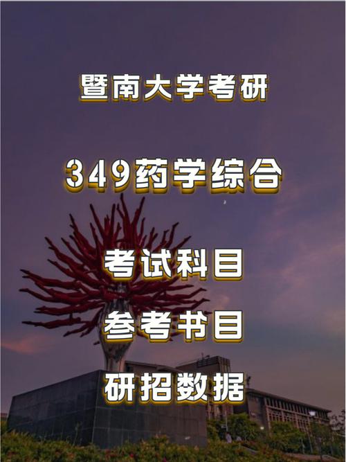 常德什么大学有药学