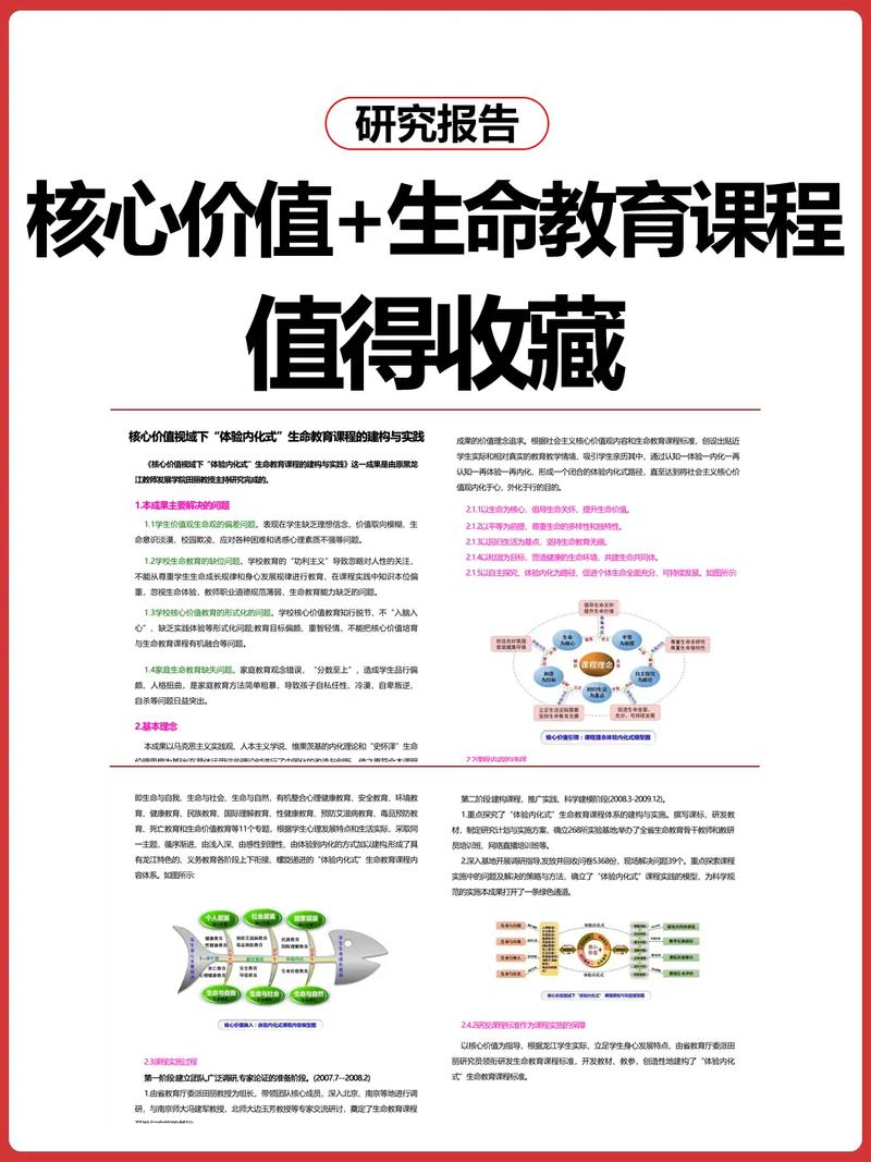 什么实践出成果