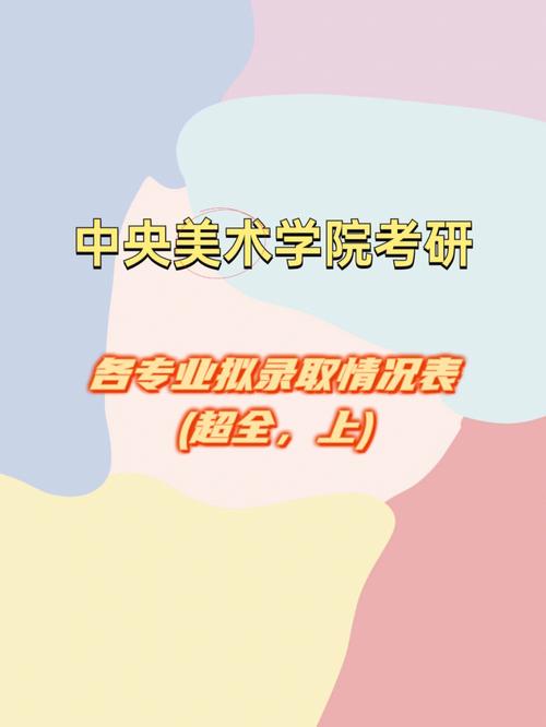 绘画专业属于什么院系