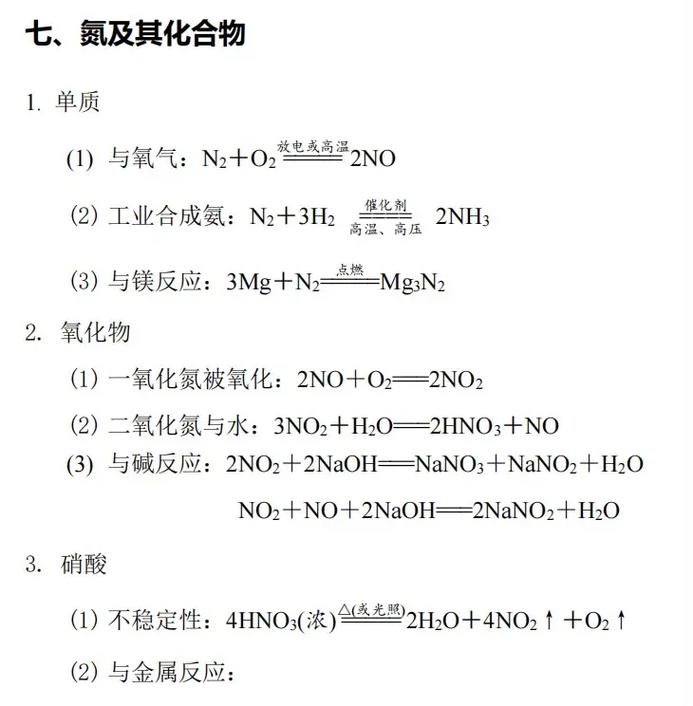 学化学从什么时候