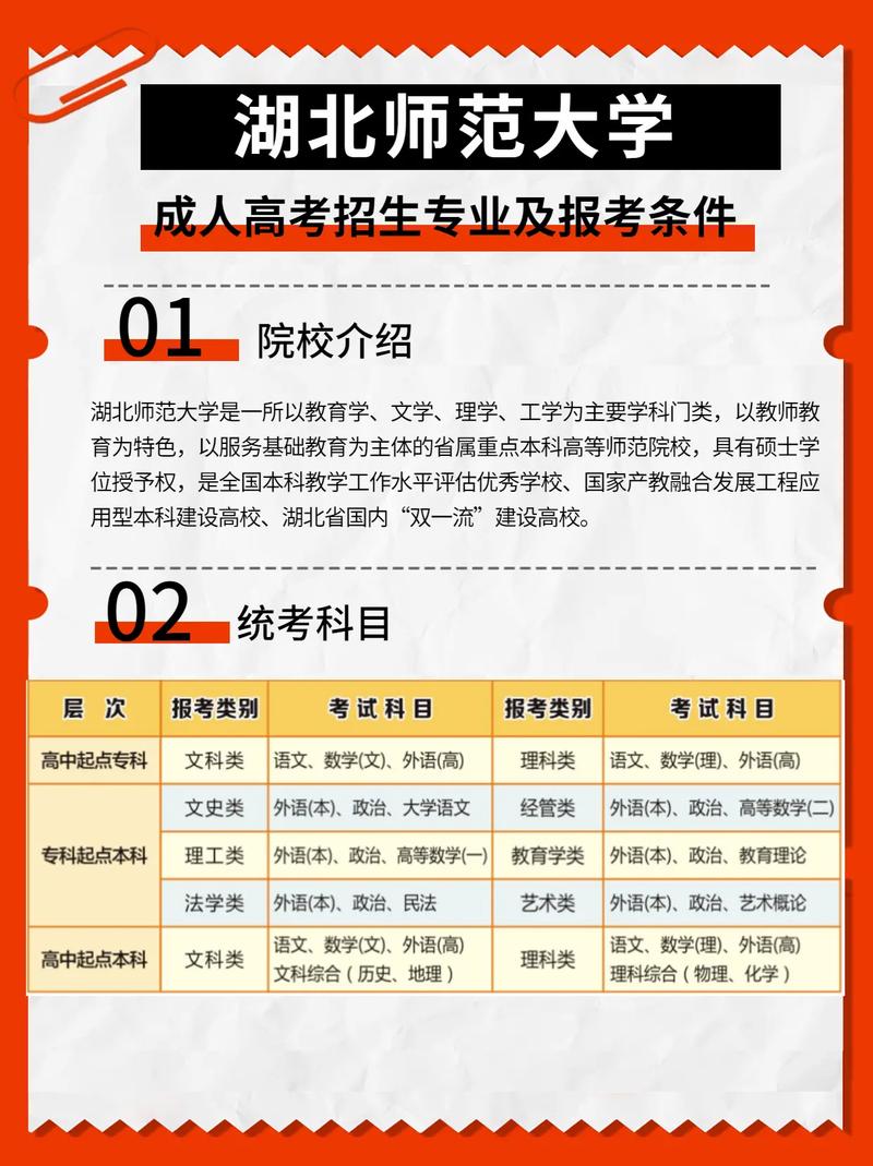 什么是大学招生材料