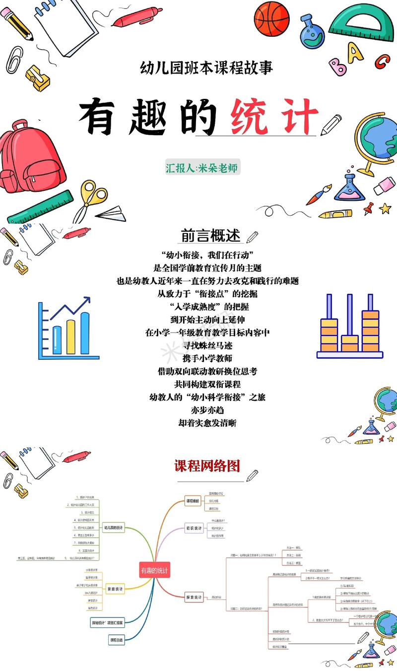 统计学学科包括什么