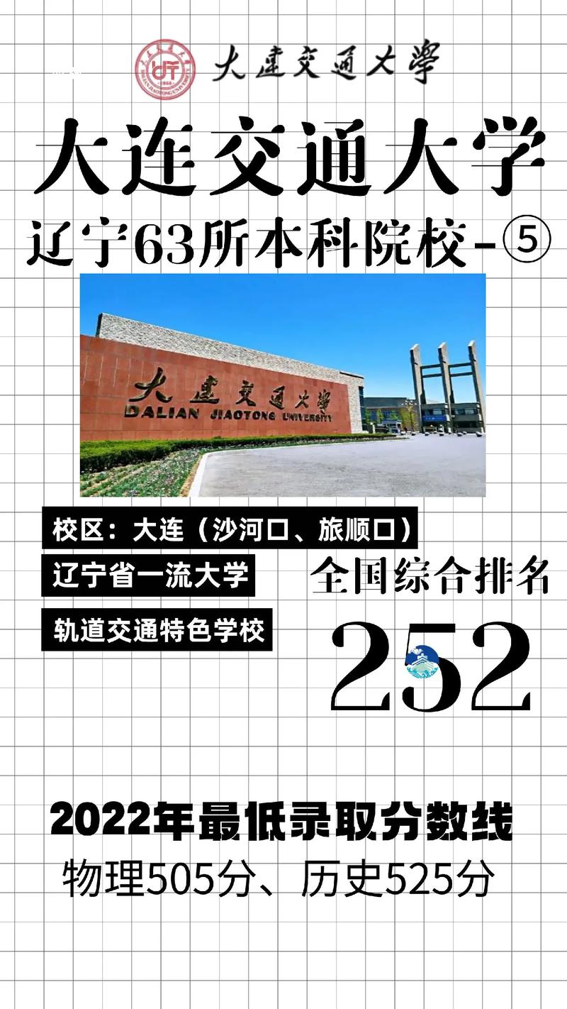 大连本科大学有哪些