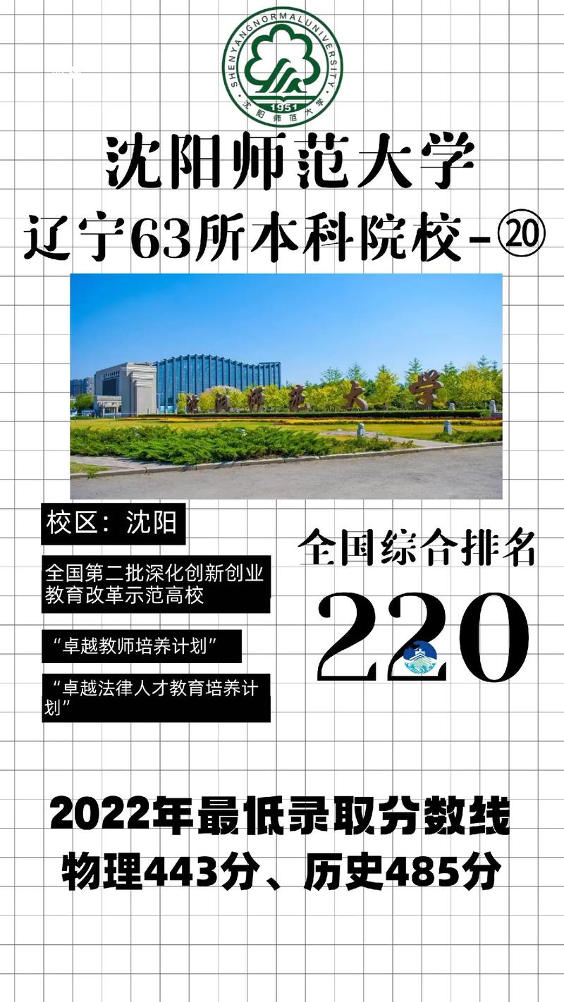 沈阳有什么大学本科