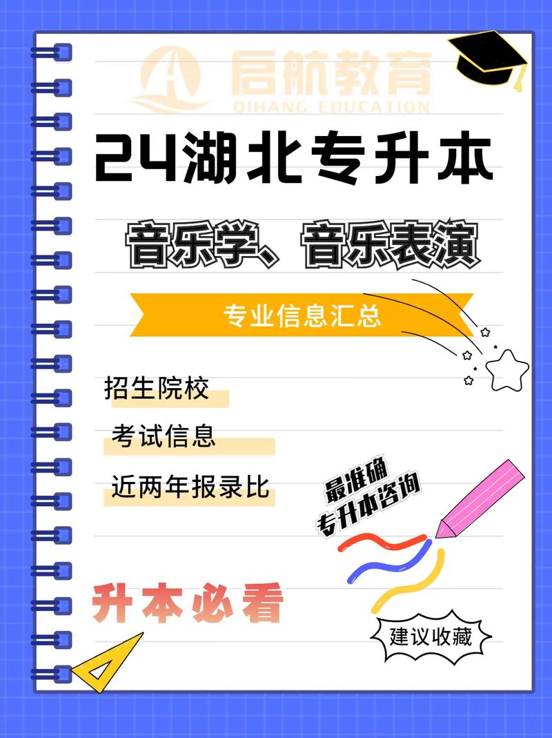 音乐表演系学什么