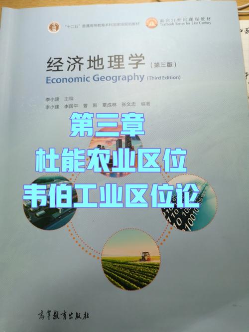 地理意象包括什么