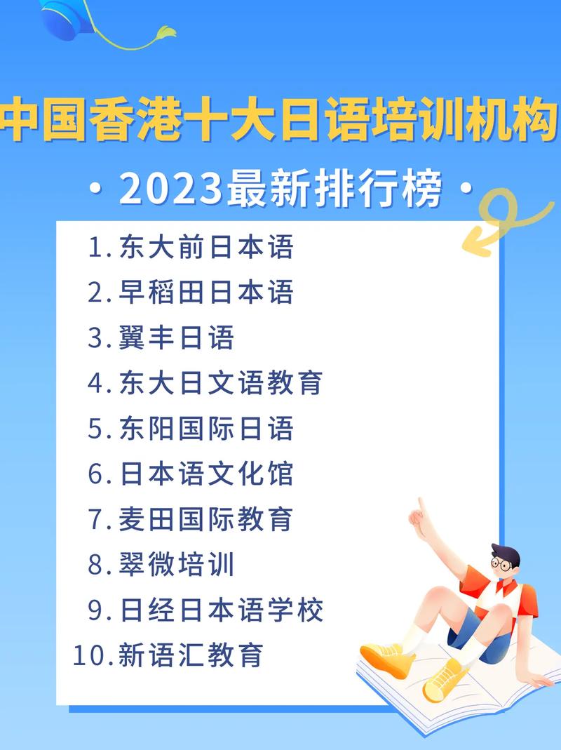 日语专业什么大学好