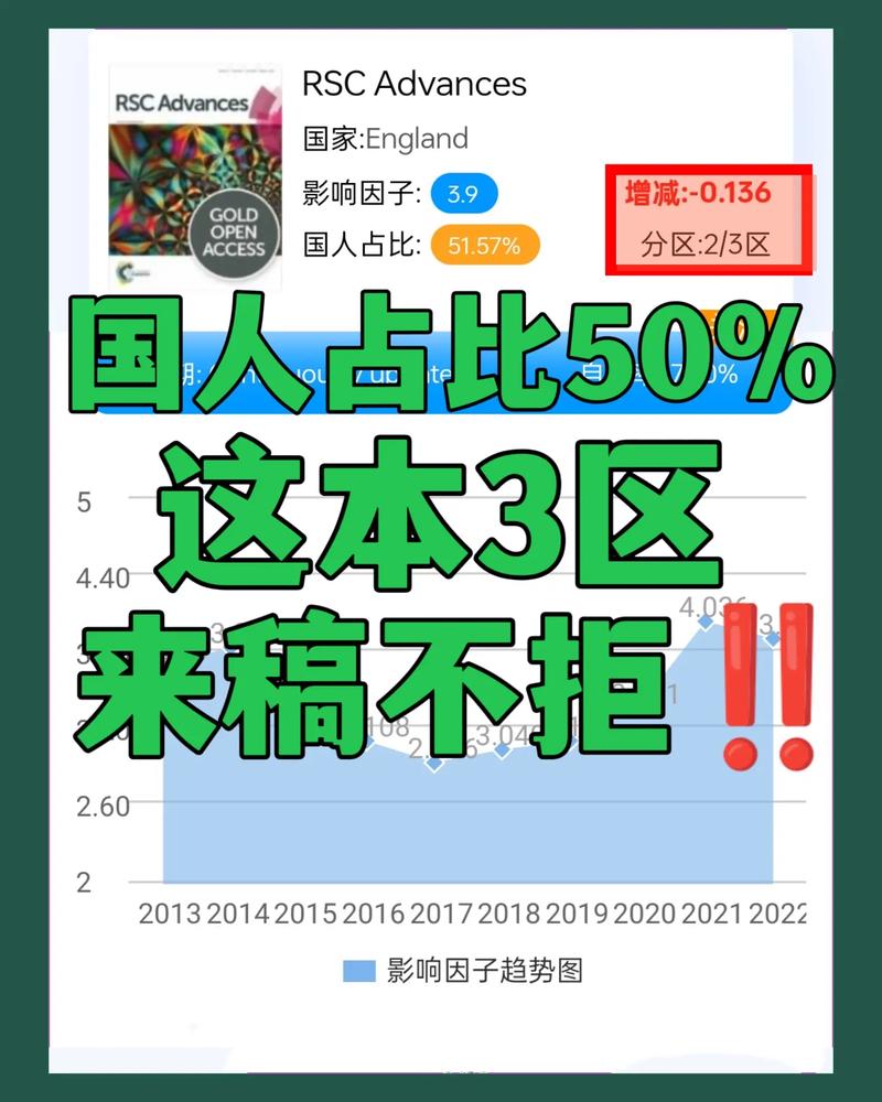 网址中rsc是什么