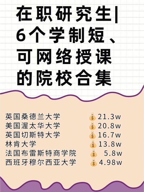 网上上课需要什么6