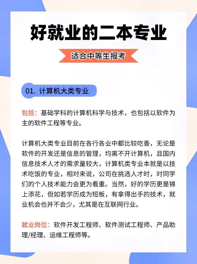 规划专业包含什么