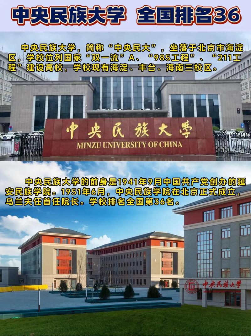 院校是什么大学