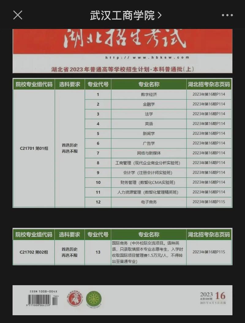 什么叫大学专业编码