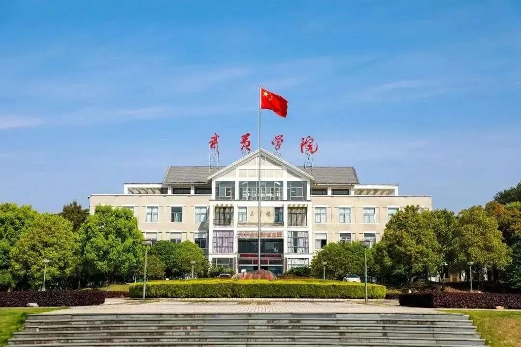 武夷大学什么级别