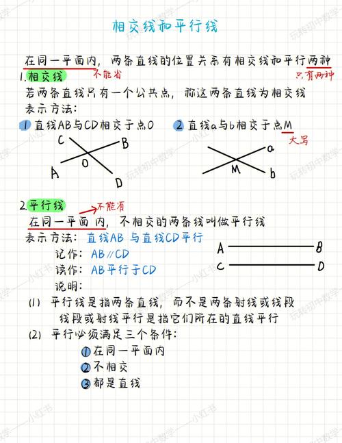 数学什么是交叉