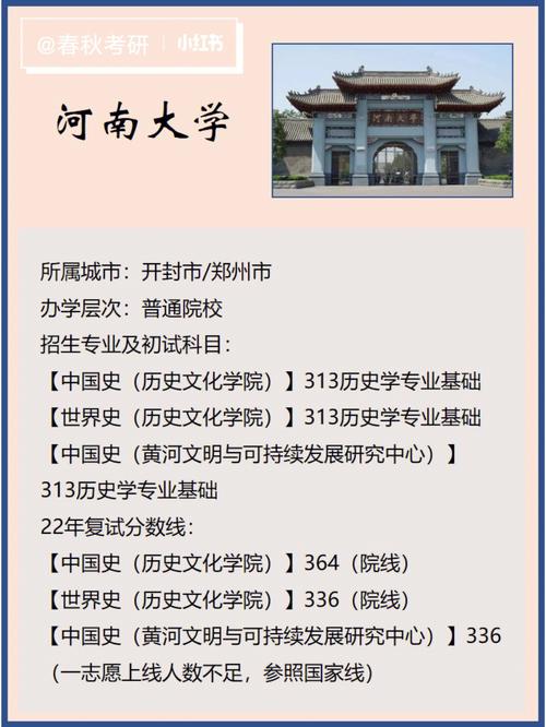 河南大学都有什么学科