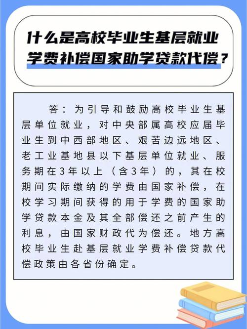 就业代偿是什么