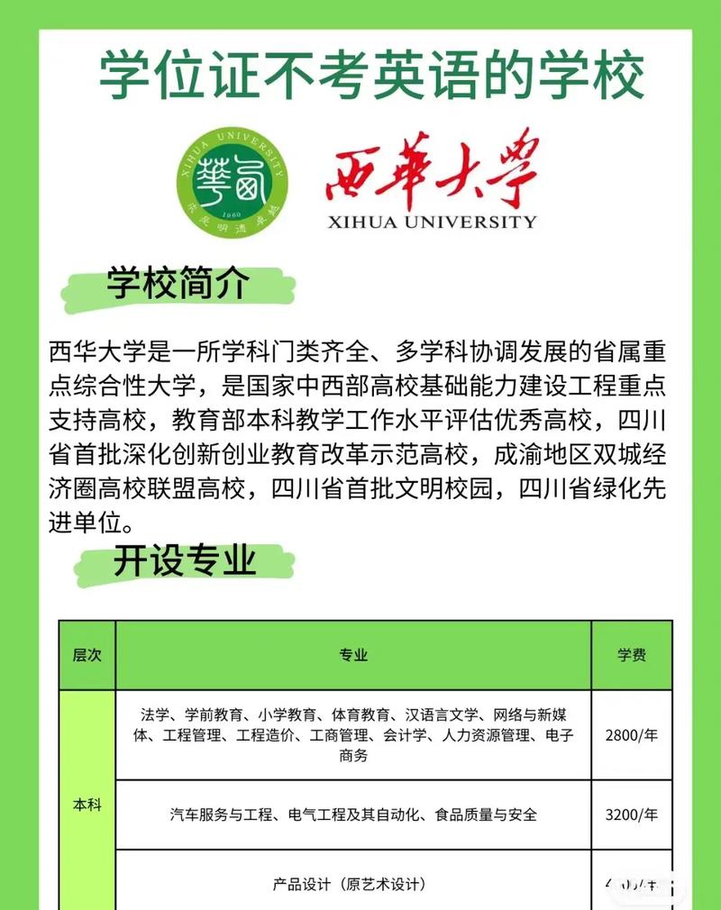 西华大学最近有什么好