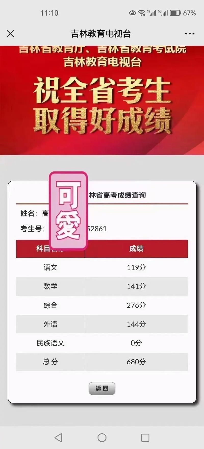 680分是什么大学