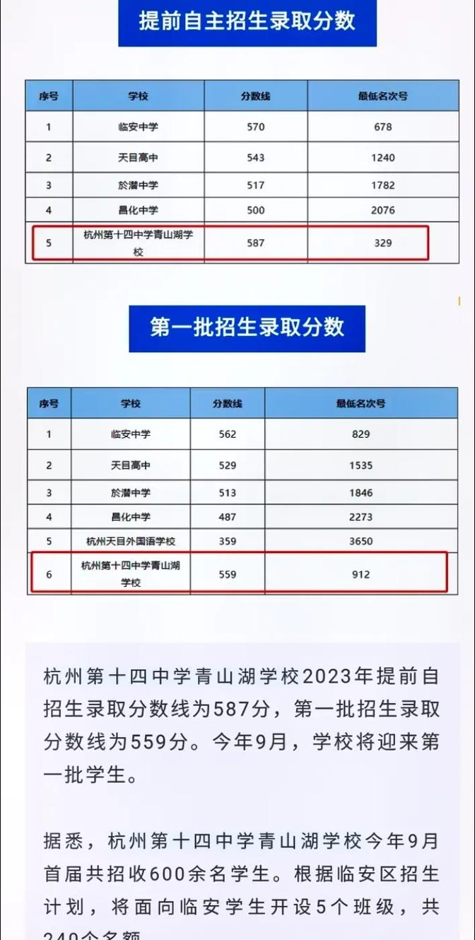 587分今年能上什么大学