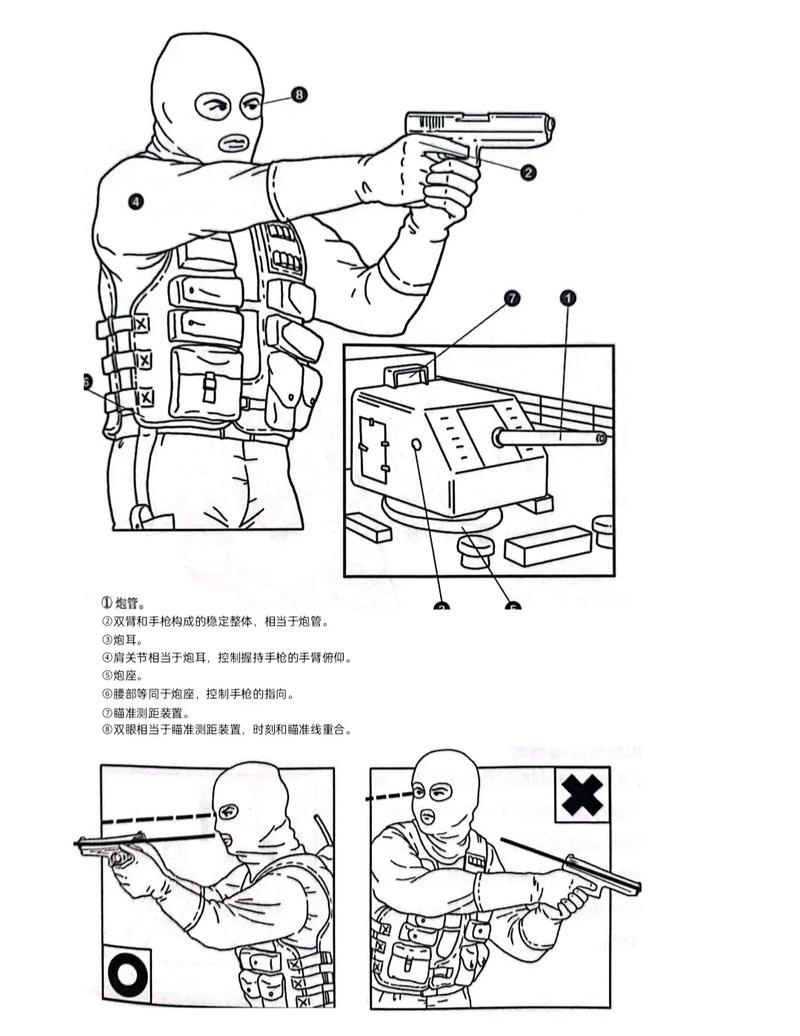 战术系要学什么