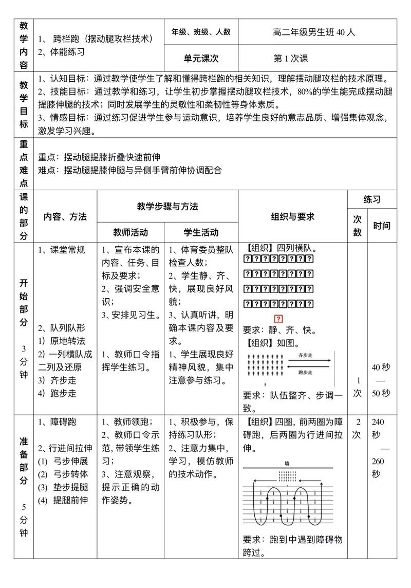 体育教育具体学什么