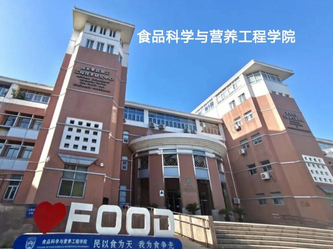 食品营养什么学院