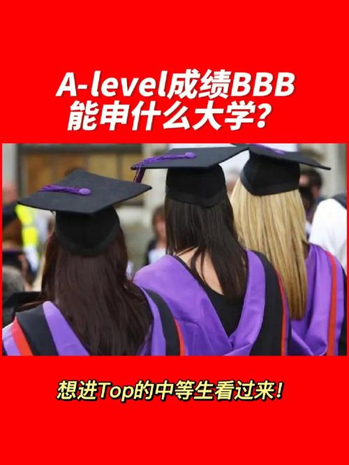 bbb是什么大学