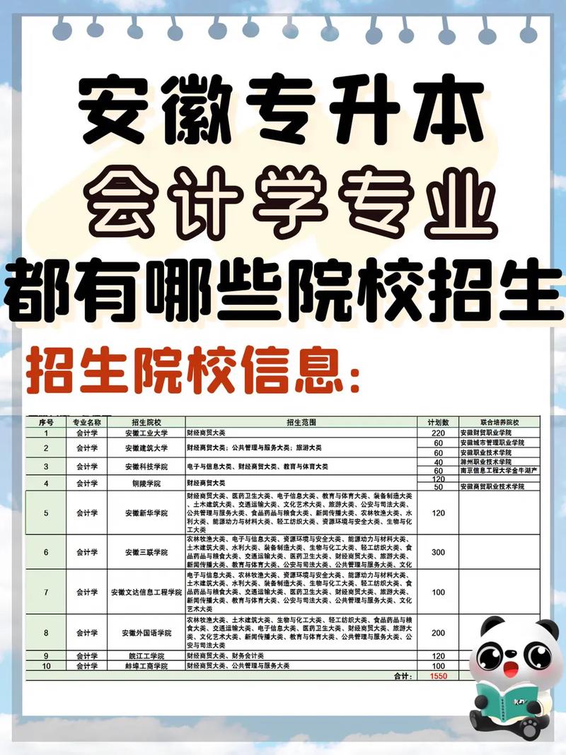 有哪些学校有会计专业