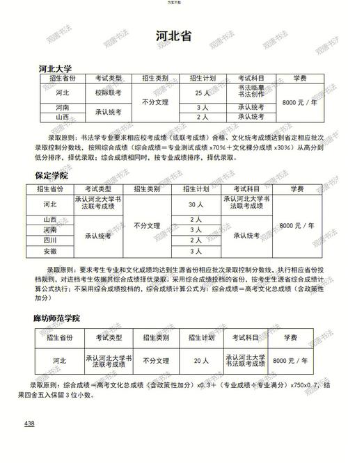 河北地质大学有哪些专业