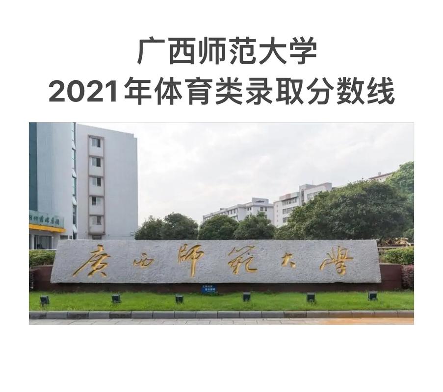 有哪些体育师范大学