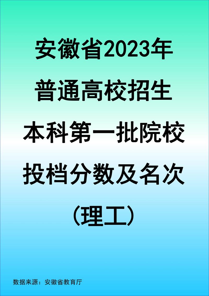 安徽有哪些高校