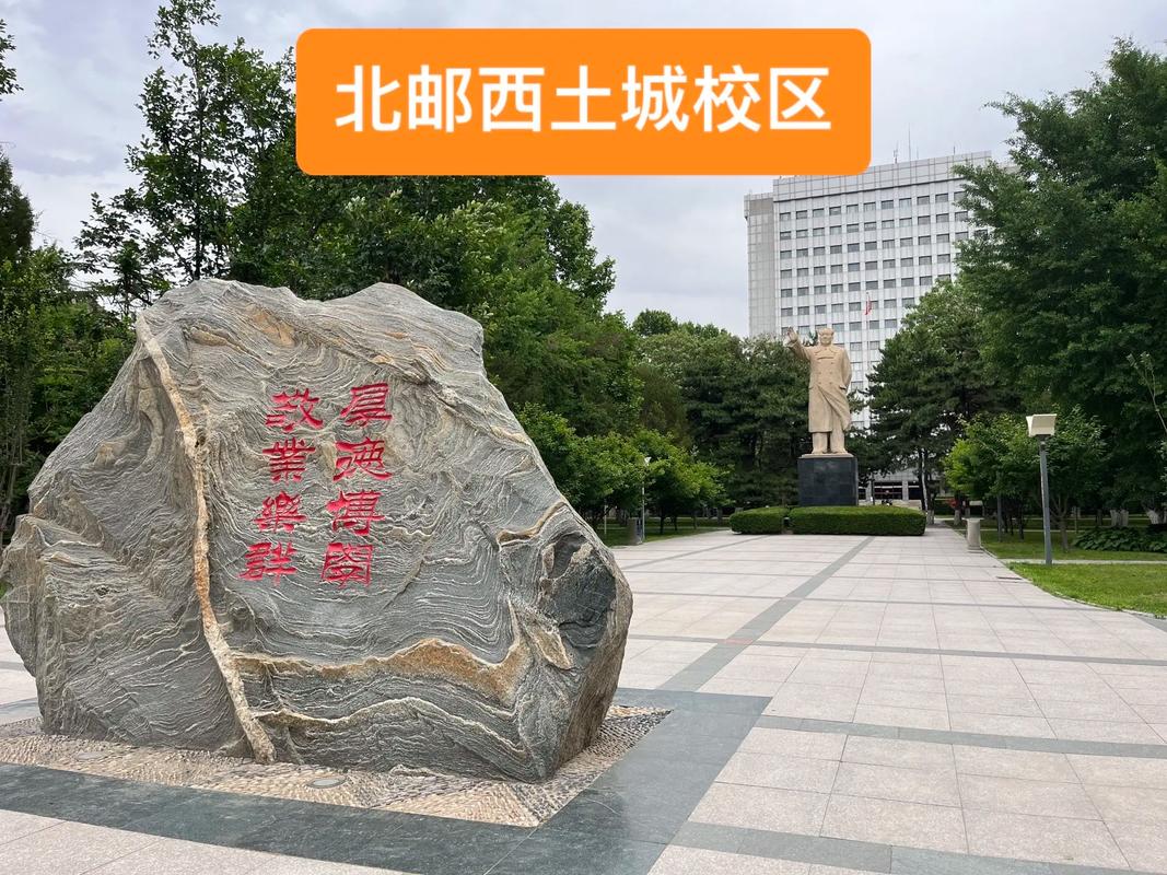 北京邮电大学什么什么学院