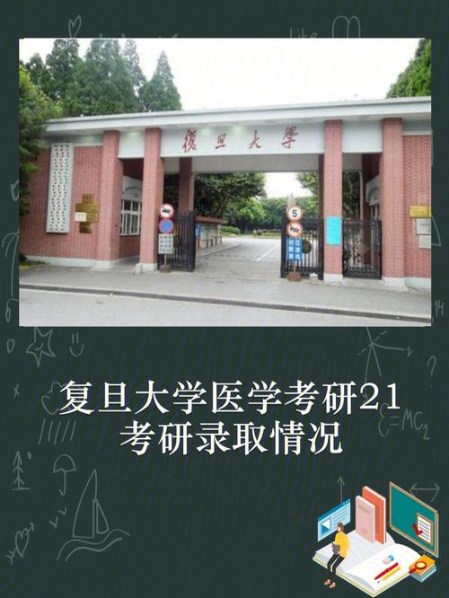 复旦大学都有什么院系