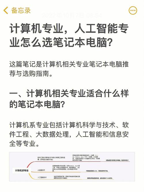 大学笔记本怎么上网