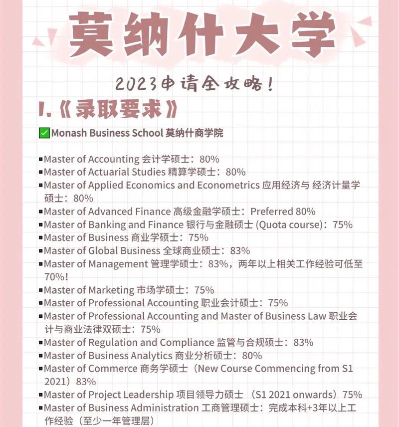 莫纳什大学怎么申请