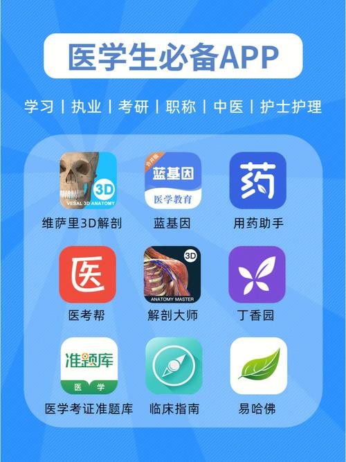 什么软件可以查询医学的