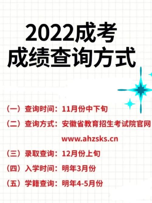 新疆电大怎么查询成绩查询