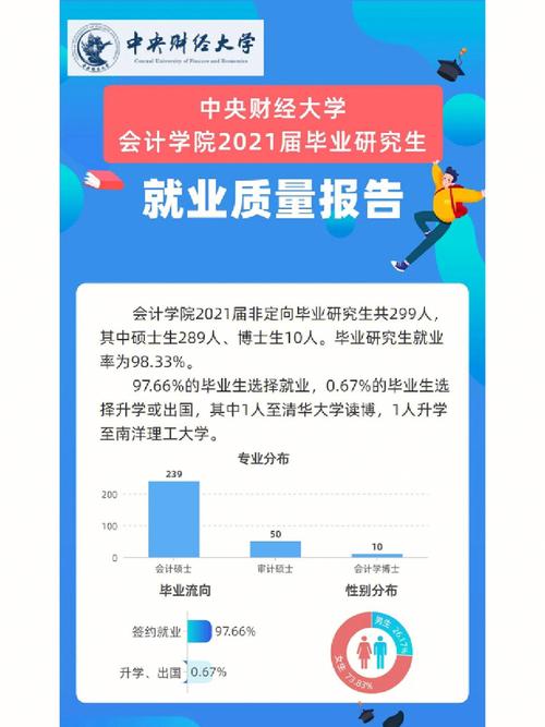 年度就业质量报告是什么