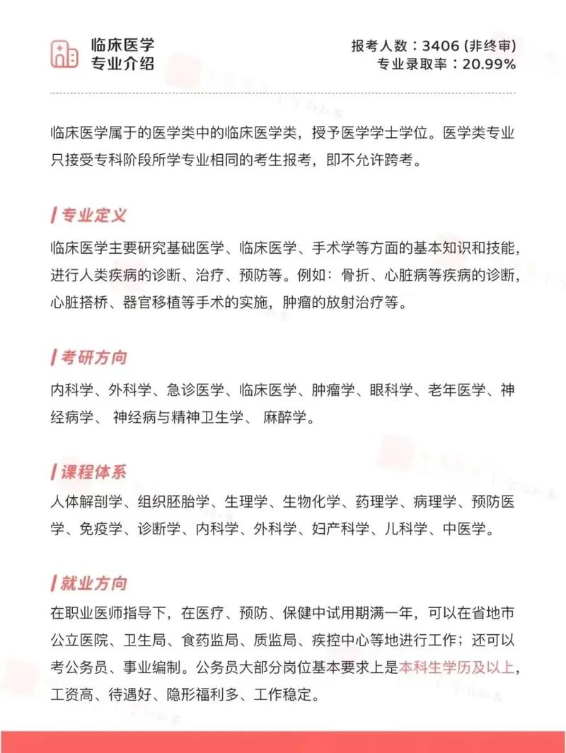 hai医学指什么意思