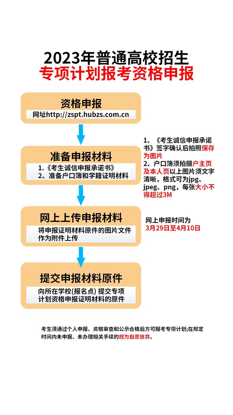 高校专向招生是什么