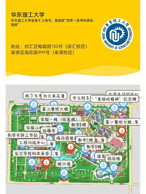 华东理工大学怎么去