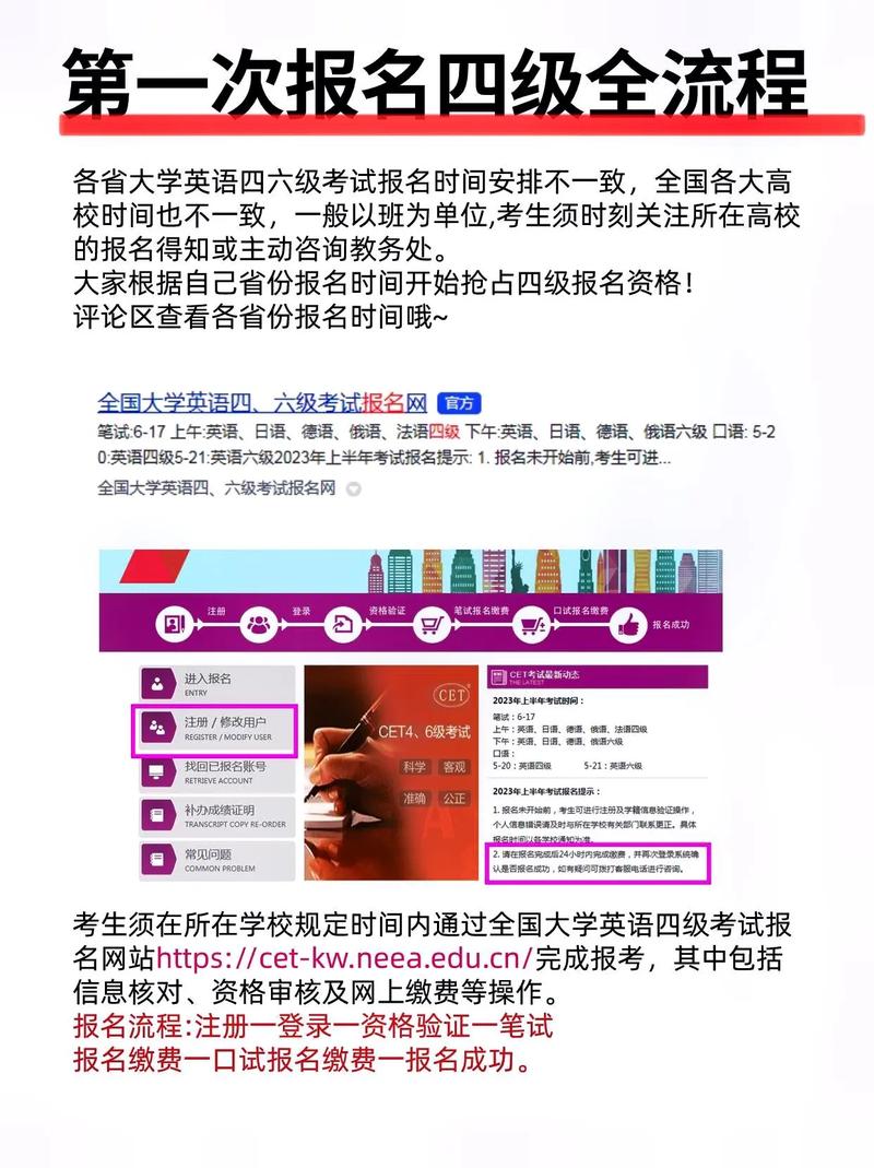 大学四级考试怎么报名