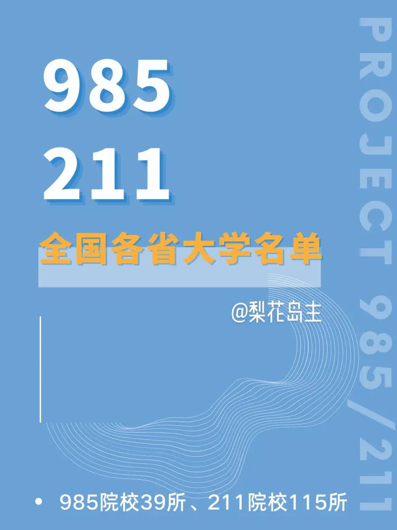 什么体育大学是985