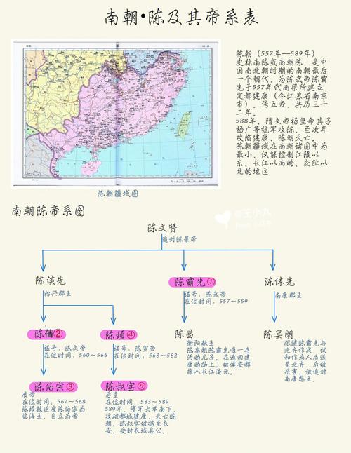 江苏系是什么