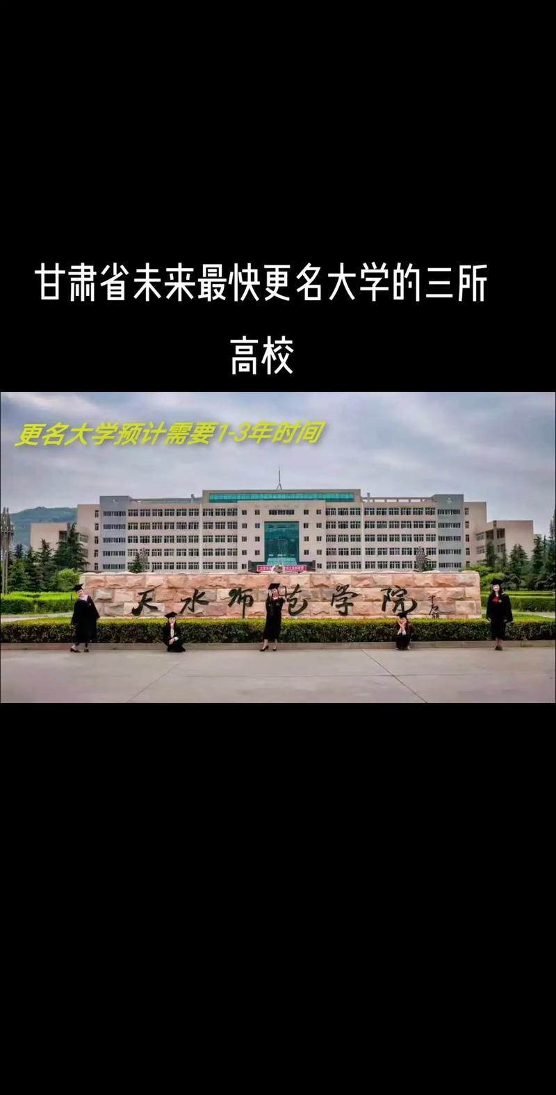 兰州省都有什么大学