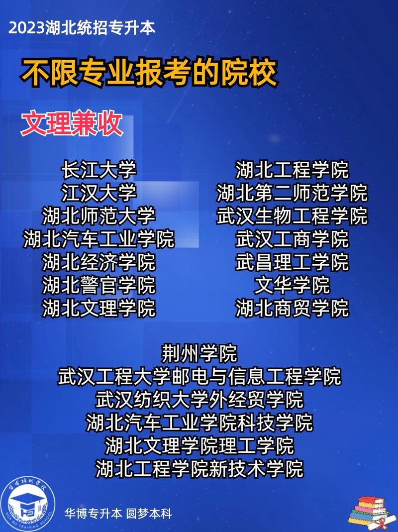 什么叫文理专业